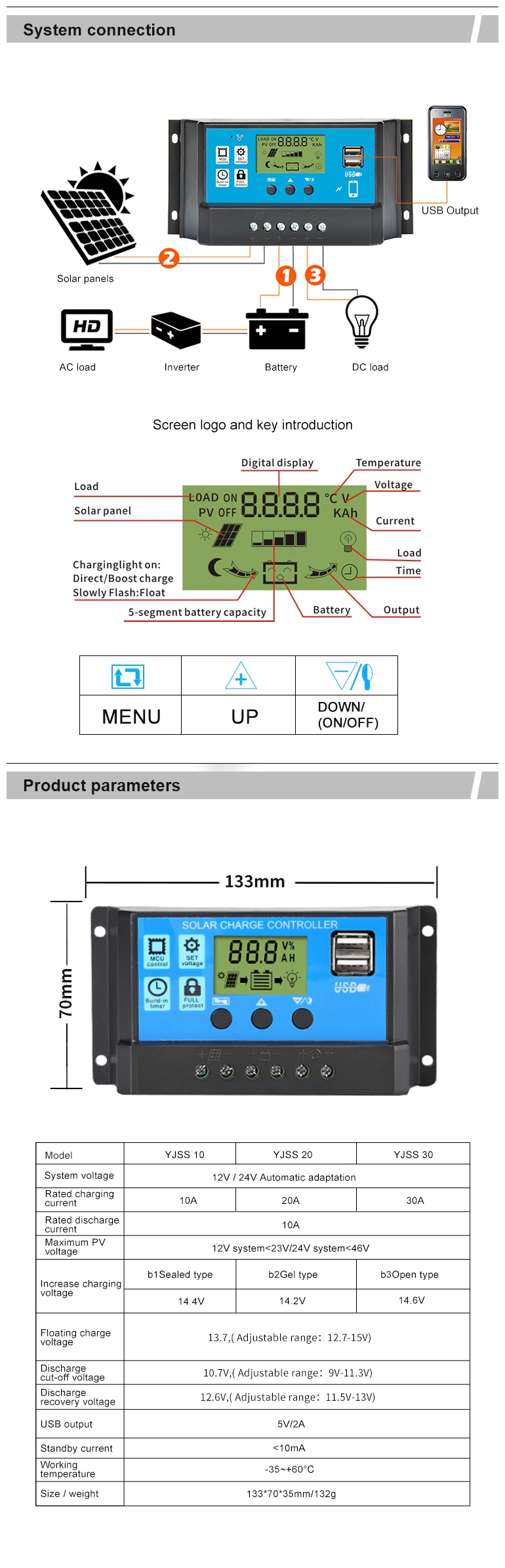 Demuda Sun Power Auto 12V 24V Battery Regulator 10A 20A 30A 40A 50A 60A PWM Solar Energy System Power Charge Controller